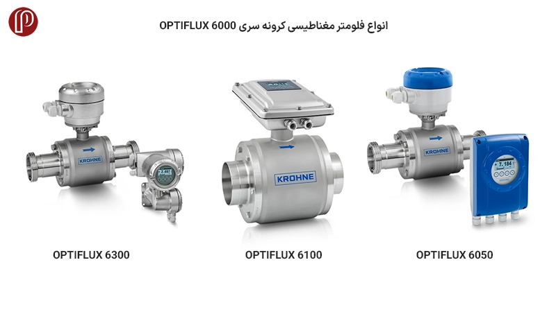 مشخصات فنی فلومتر مغناطیسی کرونه مدل OPTIFLUX 5100 
